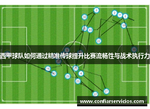 西甲球队如何通过精准传球提升比赛流畅性与战术执行力