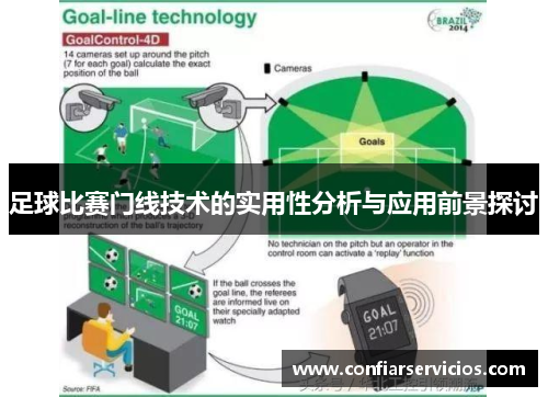 足球比赛门线技术的实用性分析与应用前景探讨